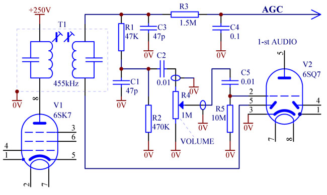 Low Distortion Am Detector Valve Radio