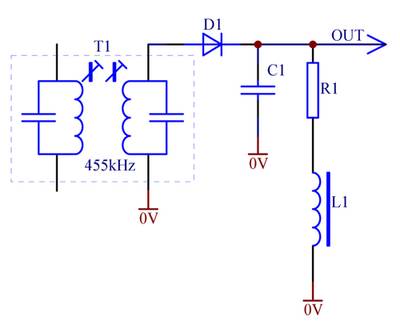 Low distortion AM detector - Valve Radio